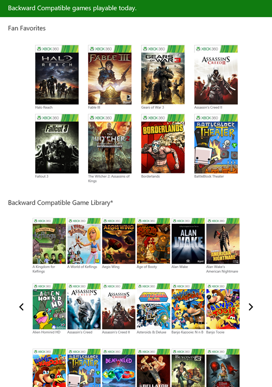 Xbox 360 games list with rating